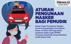 Infografis Pemudik Wajib Pakai Masker 3 Lapis