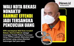 Infografis Rahmat Effendi Jadi Tersangka Pencucian Uang