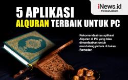 Infografis 5 Aplikasi Alquran Terbaik untuk PC