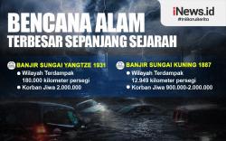 Infografis Bencana Alam Terbesar Sepanjang Sejarah