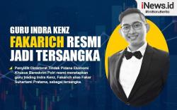 Infografis Fakarich Guru Indra Kenz Jadi Tersangka Kasus Binomo