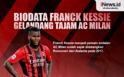 Infografis Profil Biodata Franck Kessie Gelandang Tajam AC Milan