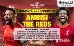 Infografis Prediksi Benfica Vs Liverpool: The Reds Berambisi Curi Kemenangan