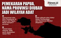 Infografis Pemekaran Papua, Nama Provinsi Diubah Jadi Wilayah Adat
