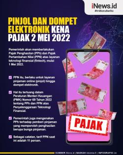 Infografis Pinjol dan Dompet Elektronik akan Dikenai Pajak Mulai 1 Mei 2022  