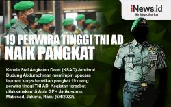 Infografis 19 Perwira Tinggi TNI AD Naik Pangkat