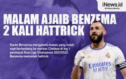 Infografis Malam Ajaib Karim Benzema Hattrick di Madrid dan London