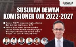 Infografis Susunan Lengkap DK OJK Periode 2022-2027  