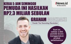 Infografis Kerja 5 Jam Seminggu, Pemuda Ini Hasilkan Rp2,3 Miliar Sebulan