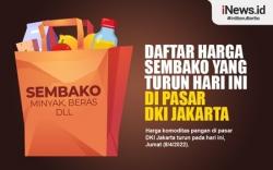  Infografis Daftar Harga Sembako di Jakarta yang Turun Hari Ini