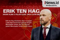 Infografis Erik ten Hag Akan Ajak 2 Pilar Ajax Jika Latih MU