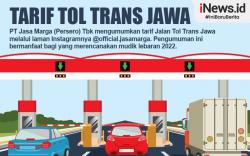 Infografis Tarif Tol Trans Jawa