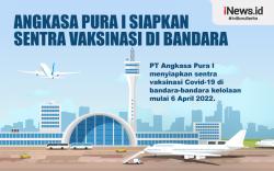 Infografis Angkasa Pura I Siapkan Sentra Vaksinasi di Bandara