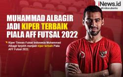 Infografis Muhammad Albagir Kiper Terbaik Piala AFF Futsal 2022