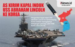 Infografis AS Kirim Kapal Induk USS Abraham Lincoln ke Korea