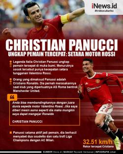 Infografis Christian Panucci Sebut Pemain Tercepat di Muka Bumi