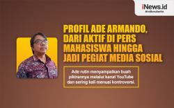 Infografis Profil Ade Armando