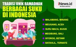 Infografis Tradisi Unik Berbagai Suku di Indonesia