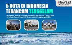 Infografis 5 Kota di Indonesia Terancam Tenggelam
