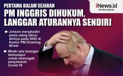 Infografis Pertama dalam Sejarah, PM Inggris Dihukum, Langgar Aturan Sendiri