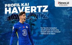 Infografis Profil Biodata Kai Havertz, Wonderkid Chelsea yang Dikagumi Bintang Bayern Munchen