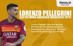 Infografis Profil Biodata Lorenzo Pellegrini, Kapten Muda AS Roma Suksesor Francesco Totti