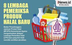 Infografis 8 Lembaga Pemeriksa Produk Halal Baru