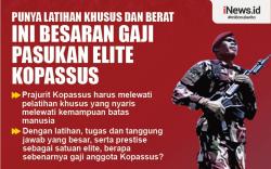 Infografis Besaran Gaji Pasukan Elite Kopassus