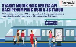 Infografis Syarat Mudik Naik Kereta Api bagi Penumpang Usia 6-18 Tahun
