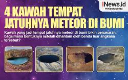 Infografis 4 Kawah Tempat Jatuhnya Meteor di Bumi