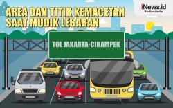 Infografis Area dan Titik Kemacetan saat Mudik Lebaran
