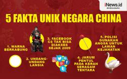 Infografis 5 Fakta Unik Negara China yang Jarang Diketahui Awam