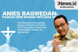 Infografis Anies Sebut Paskah Beri Makna Refleksi Diri