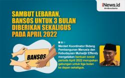 Infografis Bansos untuk 3 Bulan Diberikan Sekaligus pada April 2022