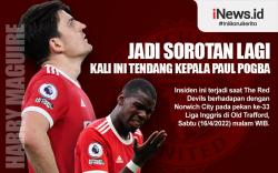Infografis Harry Maguire Jadi Sorotan Lagi usai Tendang Kepala Paul Pogba