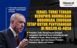 Infografis Israel-Turki Tengah Berupaya Normalkan Hubungan, Erdogan Tetap Kutuk Penyerangan di Masjid Al-Aqsa