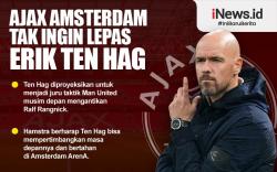 Infografis Ajax Amsterdam Tak Ingin Lepas Erik ten Hag ke Manchester United