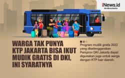 Infografis Warga Tak Punya KTP Jakarta Bisa Ikut Mudik Gratis di DKI