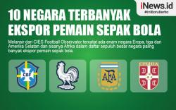 Infografis 10 Negara Paling Banyak Ekspor Pemain Sepak Bola