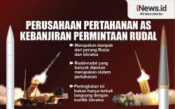 Infografis Lockheed Martin Kebanjiran Permintaan Rudal akibat Perang Rusia-Ukraina