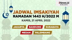Jadwal Imsakiyah DKI Jakarta dan Sekitarnya Kamis 21 April 2022