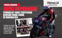 Infografis Aleix Espargaro Pembalap yang Terpesona dengan Emak-emak di Mandalika