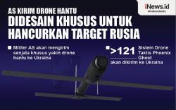 Infografis AS Kirim Drone Hantu Didesain Khusus untuk Hancurkan Target Rusia