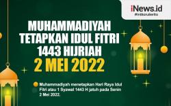 Infografis Muhammadiyah Tetapkan Idul Fitri 1443 Hijriah Senin 2 Mei 2022