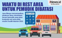 Infografis Waktu di Rest Area untuk Pemudik Dibatasi