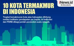 Infografis 10 Kota Termakmur di Indonesia