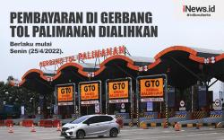 Infografis Pembayaran di Gerbang Tol Palimanan Dialihkan