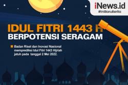 Infografis Idul Fitri 1443 H Berpotensi Jatuh 2 Mei 2022