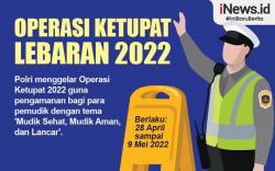 Infografis Operasi Ketupat Lebaran 2022
