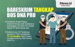 Infografis Bareskrim Tangkap Bos DNA Pro 